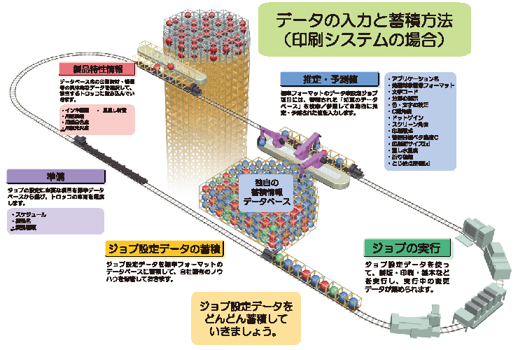 研究紹介